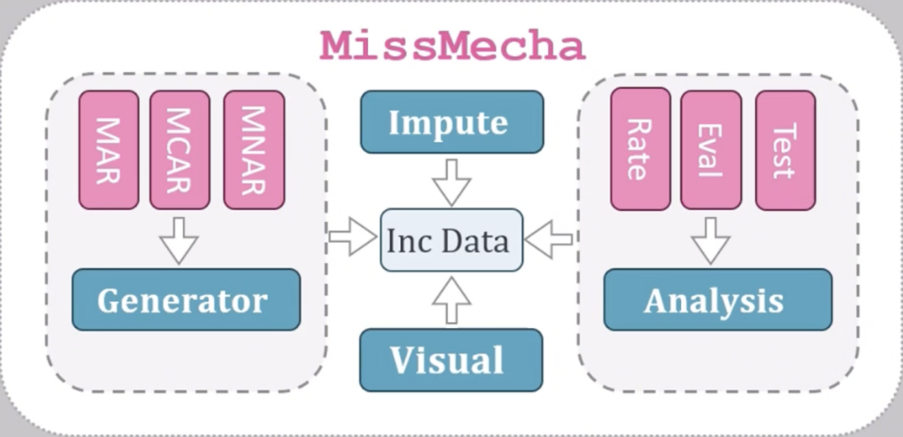 missmecha.png
